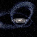 Via Lattea, scoperto un nuovo flusso stellare da una galassia nana