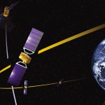 I dieci anni di Galileo