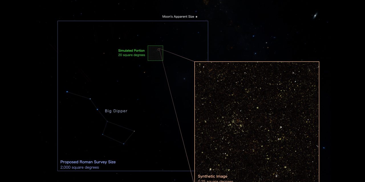 Roman Telescope, una simulazione della missione verso la mappa della materia oscura