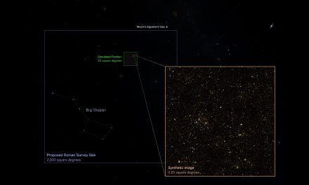 Roman Telescope, una simulazione della missione verso la mappa della materia oscura