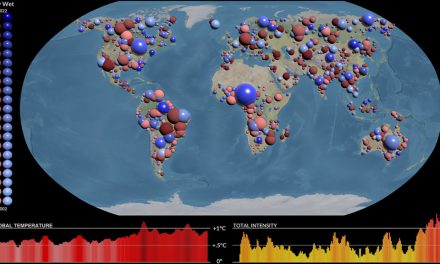 Monitoraggio del clima, in aumento piogge e siccità