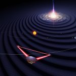 Una costellazione per ‘ascoltare’ piccole onde gravitazionali