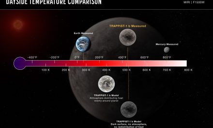 Webb, Trappist-1b è privo di atmosfera