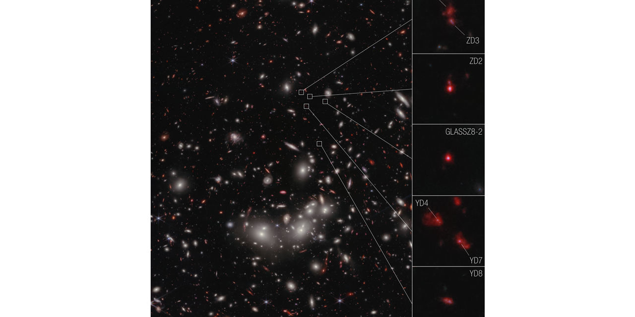 Il protoammasso più giovane dell’Universo l’ha trovato Webb