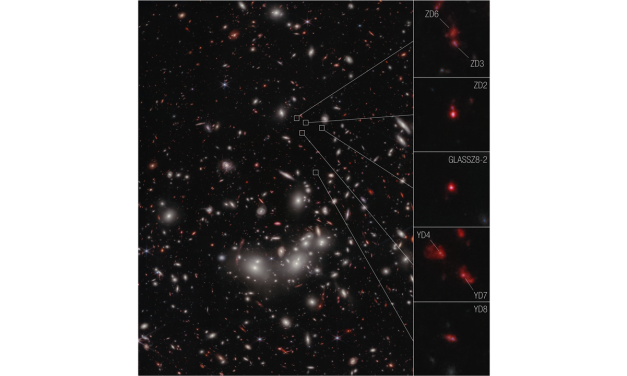 Il protoammasso più giovane dell’Universo l’ha trovato Webb