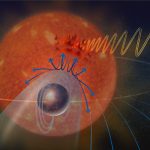 Possibile campo magnetico per un esopianeta terrestre