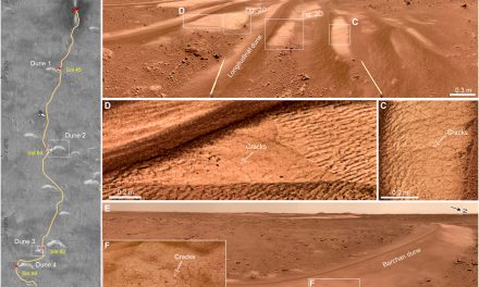 Tracce di acqua liquida su Marte a basse latitudini