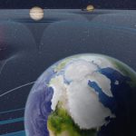 I complessi equilibri delle ere glaciali