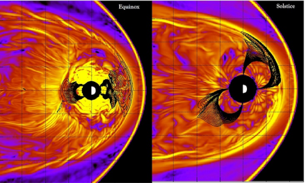 La magnetosfera è un colabrodo stagionale