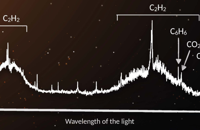 Le impronte chimiche nelle culle planetarie osservate con Webb