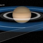 Webb scopre una ‘marea’ d’acqua che alimenta Saturno