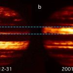 I colori di Giove, il magnetismo spiegherebbe il loro mutamento