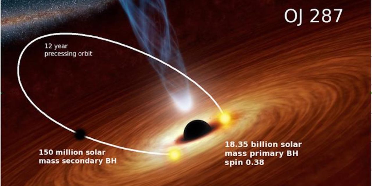 Osservato per la prima volta un buco nero secondario in un sistema binario