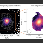 Dalla mappa di calore il tasso di crescita di una galassia lontana