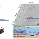 Nel  bacino marziano di Utopia, campi magnetici deboli secondo Zhurong