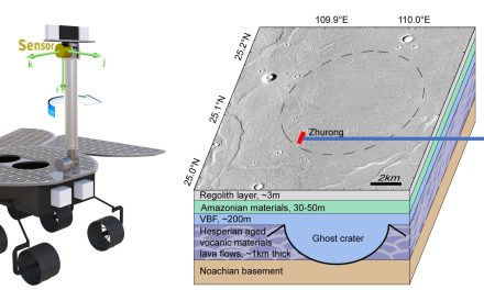 Nel  bacino marziano di Utopia, campi magnetici deboli secondo Zhurong