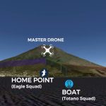 Pathfinder, il sistema innovativo di droni tutto italiano