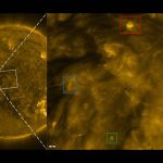 Le oscillazioni magnetiche veloci dietro al mistero del Sole