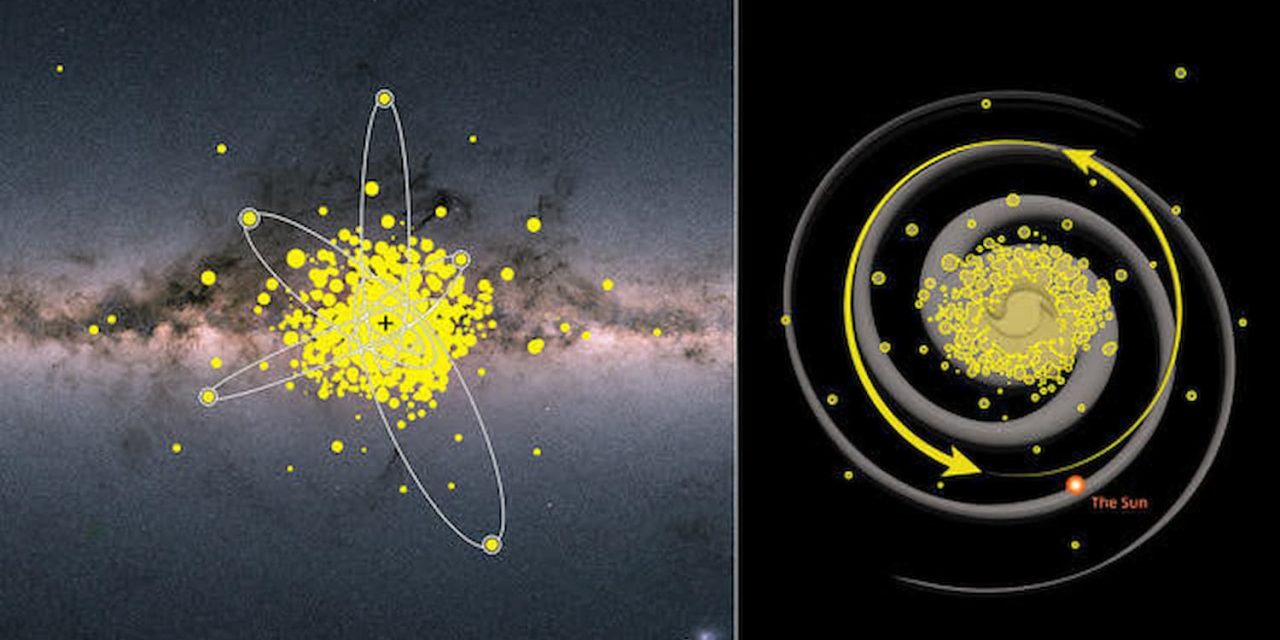 L’occhio dei telescopi sulle stelle antiche della Via Lattea