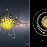 L’occhio dei telescopi sulle stelle antiche della Via Lattea