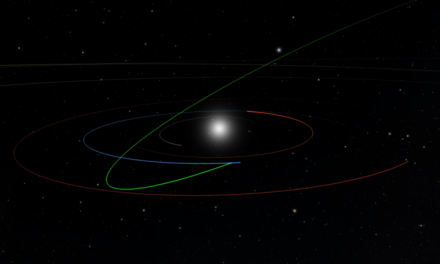 L’algoritmo cacciatore di asteroidi