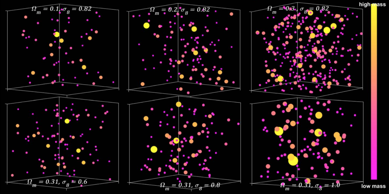 L’Universo è composto dal 31% di materia