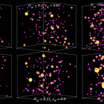 L’Universo è composto dal 31% di materia