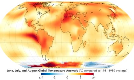 Record di calore per l’estate 2023