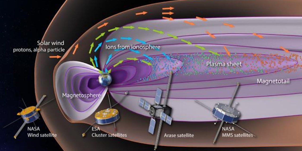 Le tempeste geomagnetiche dipendono anche dall’atmosfera terrestre