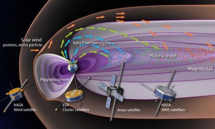 Le tempeste geomagnetiche dipendono anche dall’atmosfera terrestre