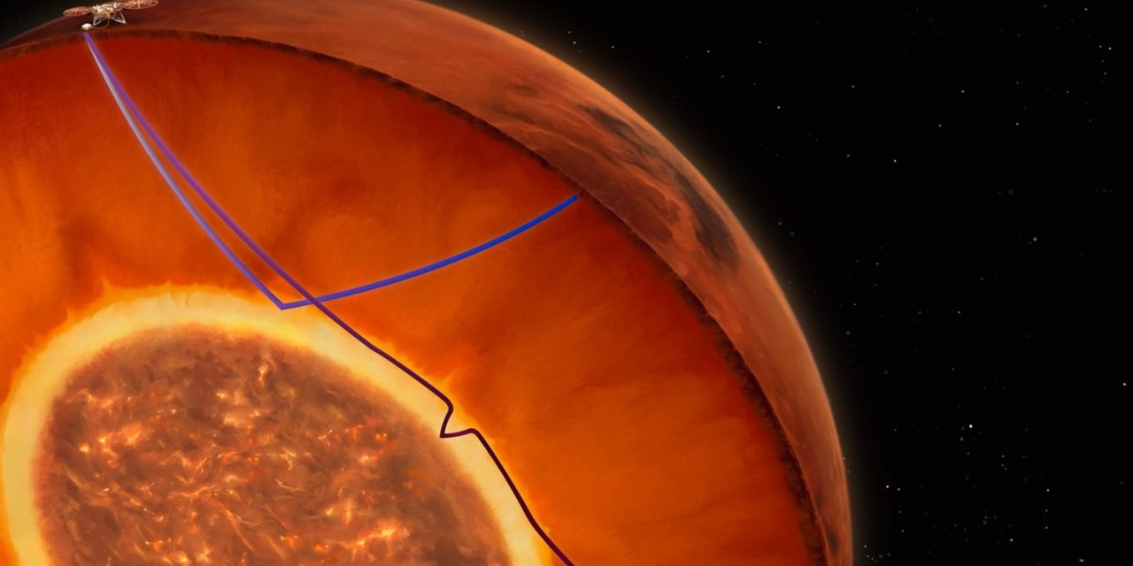 Una ‘coperta’ sul nucleo di Marte
