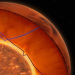 Una ‘coperta’ sul nucleo di Marte