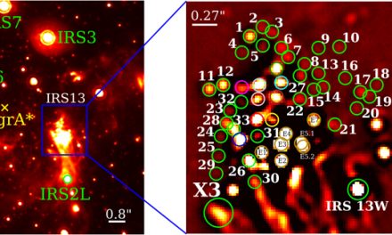 Stelle ‘troppo’ giovani vicino al buco nero della Via Lattea