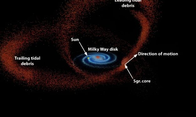 Gli ammassi globulari estorti dalla Via Lattea