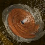 Nuova conferma dei forti campi magnetici di M87*
