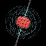 La rotazione anomala delle stelle di neutroni spiegata in laboratorio