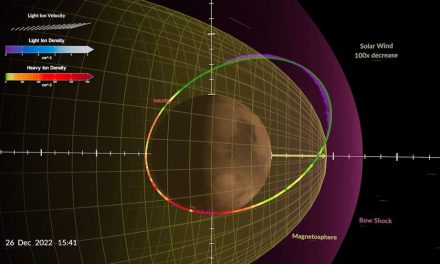 La ‘scomparsa’ del vento solare su Marte