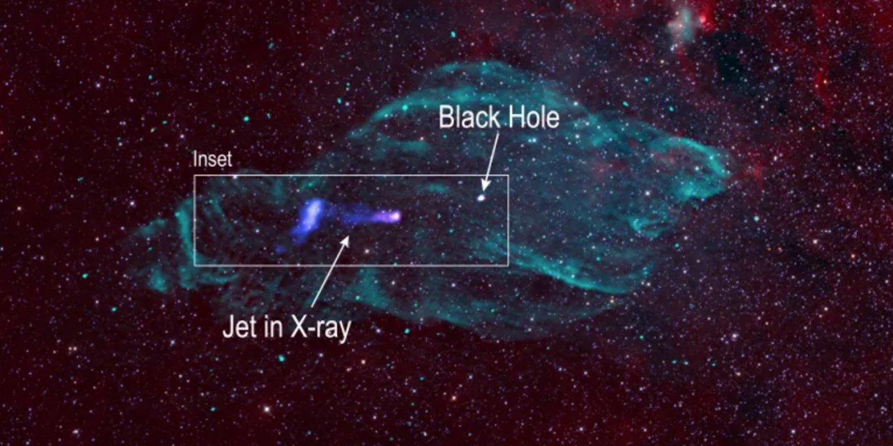 Da Ixpe nuovi indizi sull’accelerazione delle particelle espulse da buchi neri