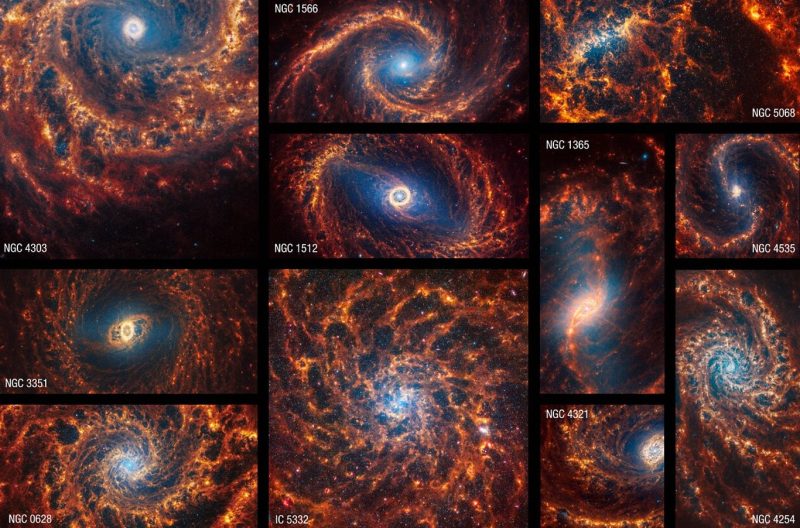 Foto di gruppo di 19 galassie a spirale osservate dal telescopio Webb con gli strumenti Miri e NirCam