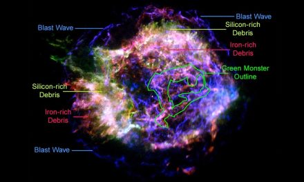 Webb e il mistero del ‘mostro verde’ della supernova