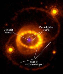 Dal telescopio spaziale James Webb arriva la prima prova inconfutabile dell'esistenza di una stella di neutroni al centro della Supernova 1987°, l’esplosione stellare avvenuta 37 anni fa e finora la più vicina e luminosa osservata nel cielo notturno negli ultimi 400 anni.
