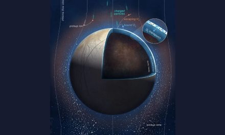 Juno misura l’ossigeno di Europa