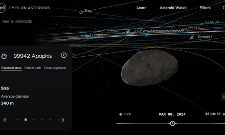 Asteroide Apophis, traiettoria sotto controllo