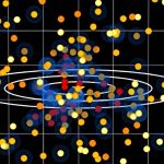 Anche Chandra a caccia di esopianeti abitabili