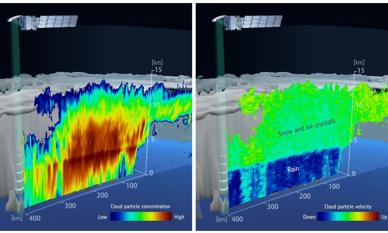 La prima immagine di EarthCare è il cuore di una nuvola