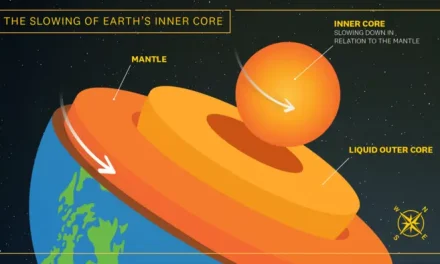 Il nucleo della Terra se la prende ‘comoda’