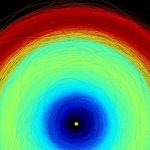A caccia di asteroidi binari con Gaia