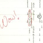 I dati di Arecibo svelano l’origine del segnale ‘Wow!’