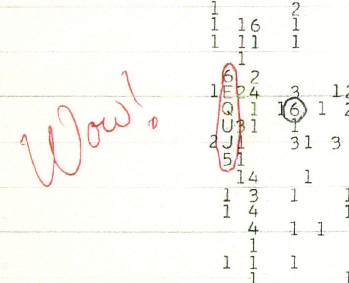 I dati di Arecibo svelano l’origine del segnale ‘Wow!’