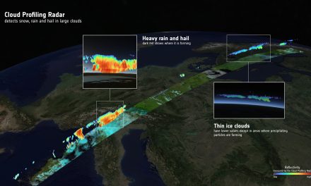 EarthCare, primi risultati dalla sinergia dei suoi strumenti